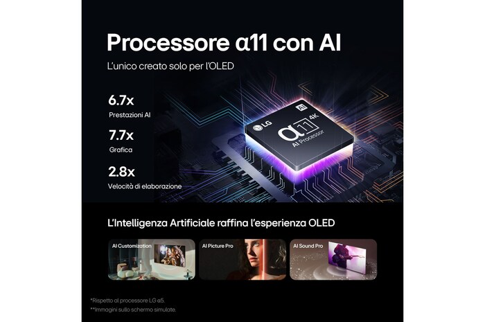 LG TV 65 pollici LG OLED evo AI G4 4K Smart TV 2024, OLED65G45LW